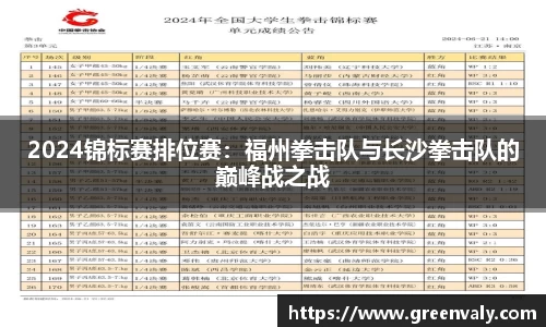 2024锦标赛排位赛：福州拳击队与长沙拳击队的巅峰战之战