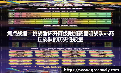 焦点战报：挑战者杯升降级附加赛昆明战队vs商丘战队的历史性较量