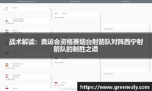 战术解读：奥运会资格赛烟台射箭队对阵西宁射箭队的制胜之道