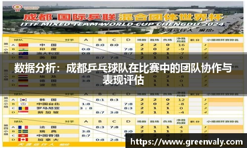 数据分析：成都乒乓球队在比赛中的团队协作与表现评估