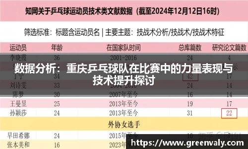 数据分析：重庆乒乓球队在比赛中的力量表现与技术提升探讨